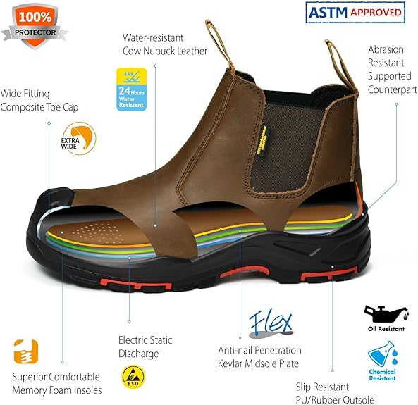 Safety Shoes M-8025nbo - Image 6
