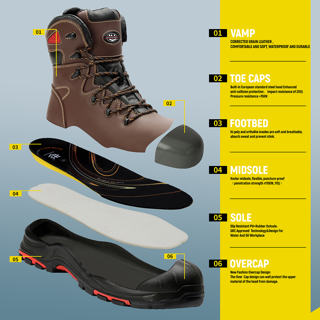 Safety Shoes Gray - Image 2