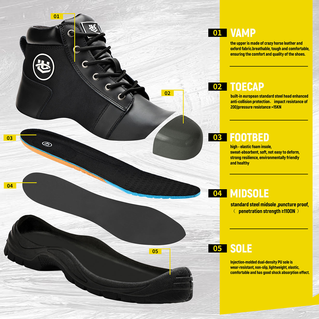 Safety Shoes TYLER - Image 3