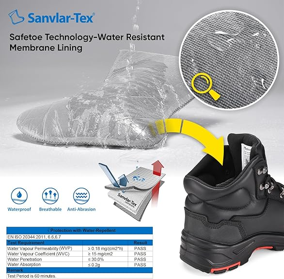 Saety Shoes Approved - Image 3