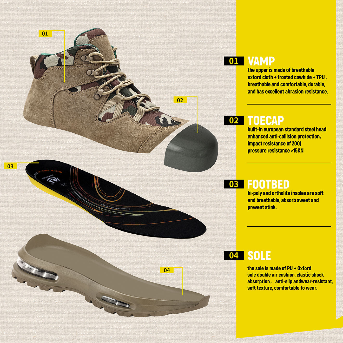 Safety Shoes KENT - Image 5
