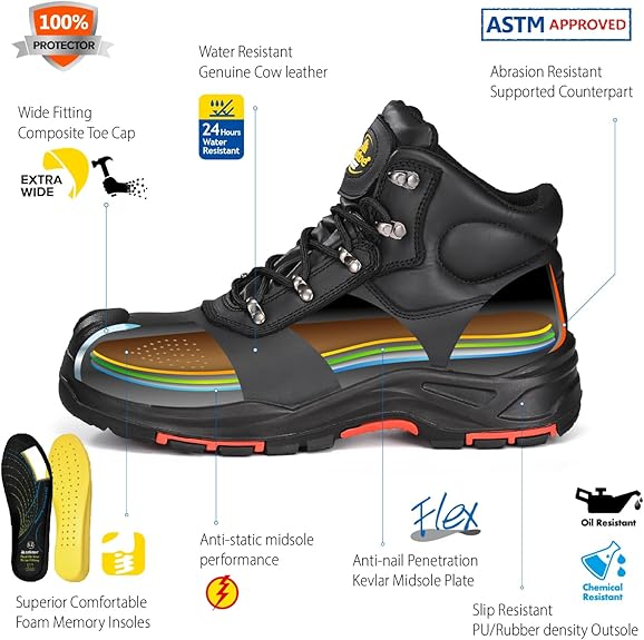 Saety Shoes Approved - Image 2
