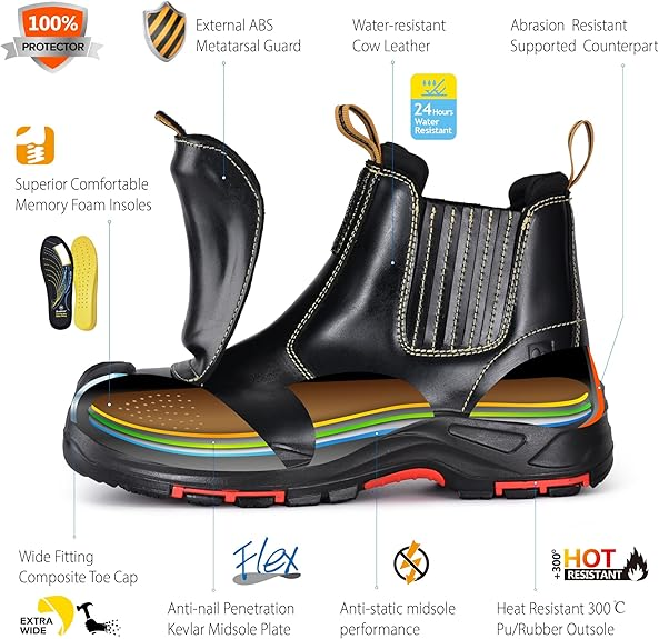 Safety Shoes F2413-24 - Image 2
