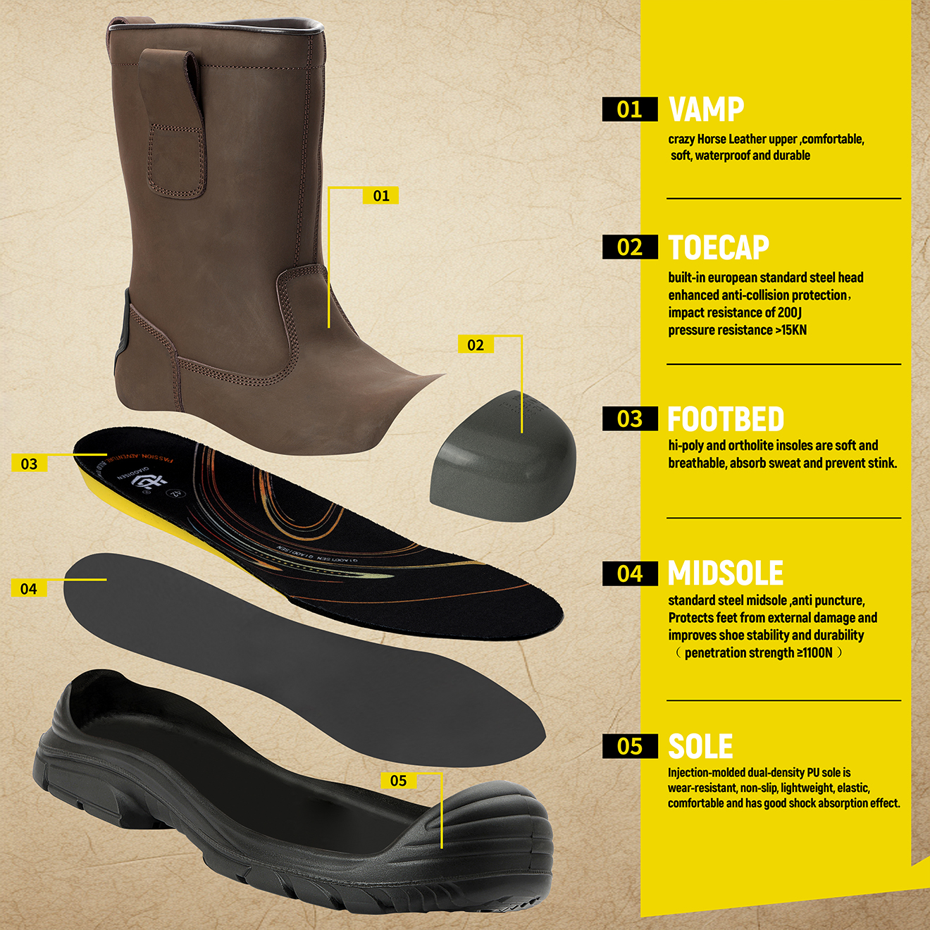 Safety Shoes MALIBU - Image 7