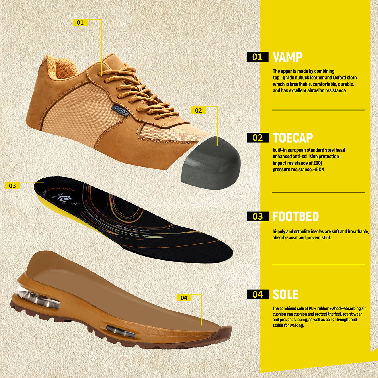 Safety Shoes SL301 - Image 2
